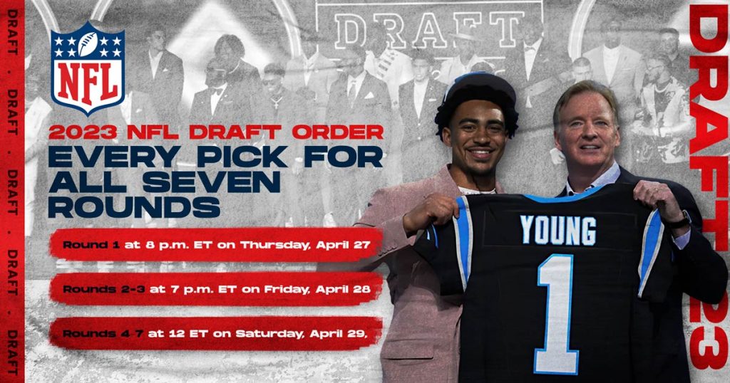 2023 NFL draft: When do Rounds 2 and 3 start? What's the order?