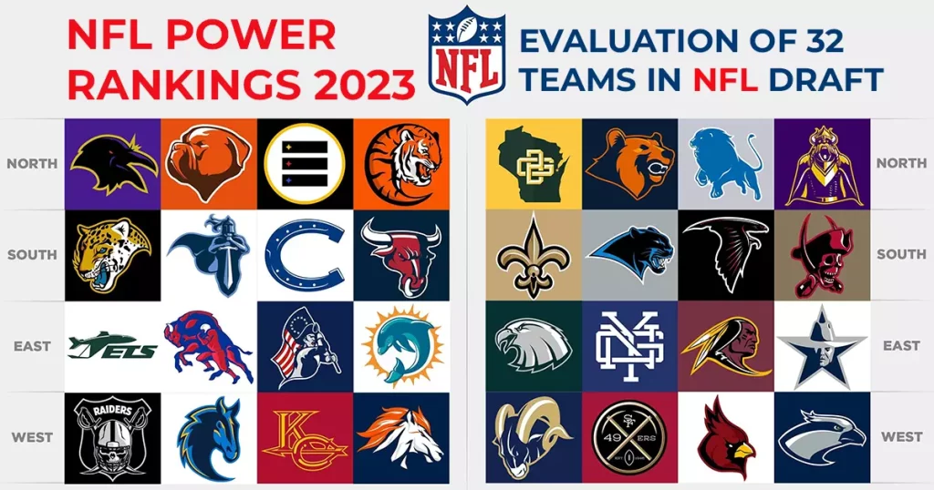 nfl-power-rankings-2023:-evaluation-of-32-teams-in-nfl